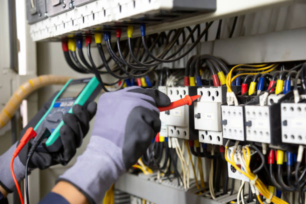 Best Electrical Wiring and Rewiring  in Kellogg, ID