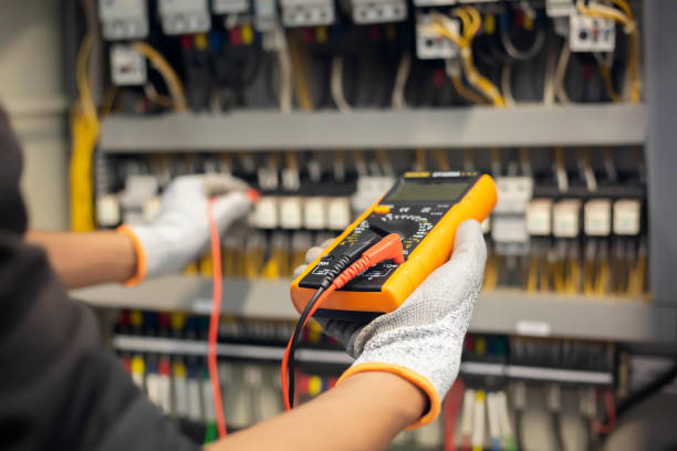 Best Electrical Safety Inspections  in Kellogg, ID